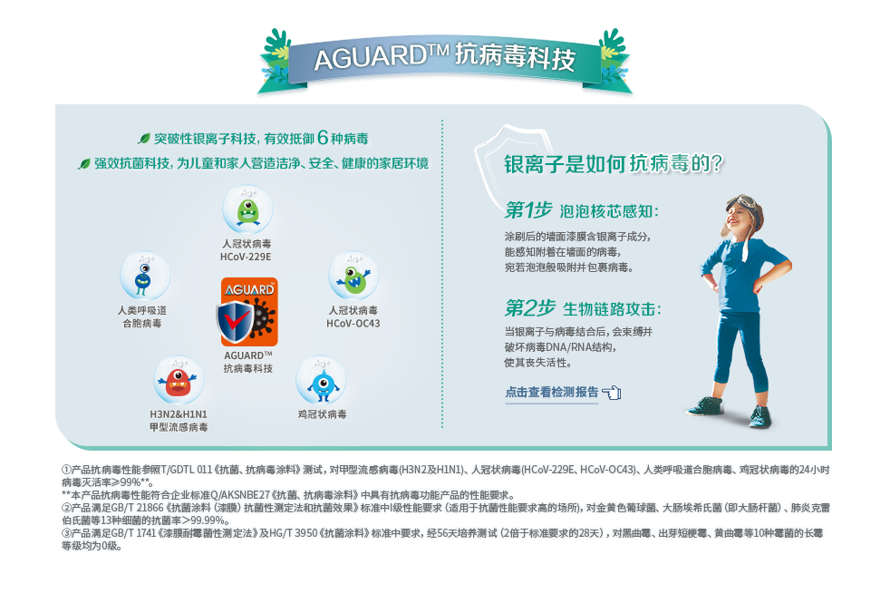 多乐士森呼吸抗病毒儿童漆银离子抗病毒科技